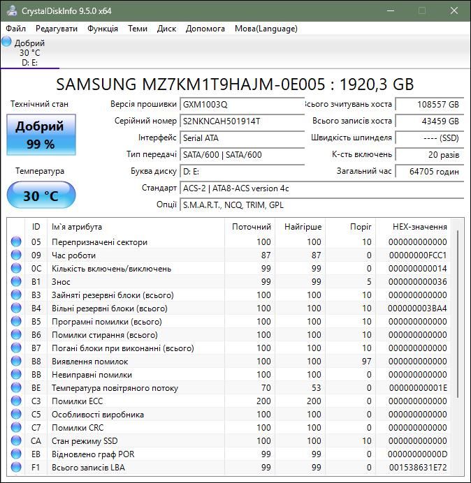 SSD 2.5 1920GB Samsung SM863 - фото фото фото 2