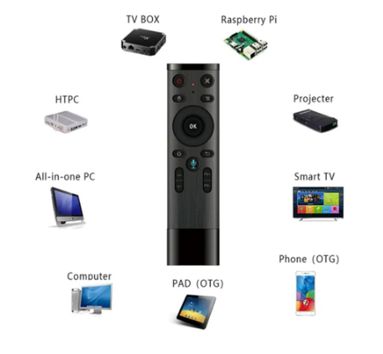Q5 air mouse remote2.4g бездротовий голосовий пульт із гіроскопом - фото фото фото 1