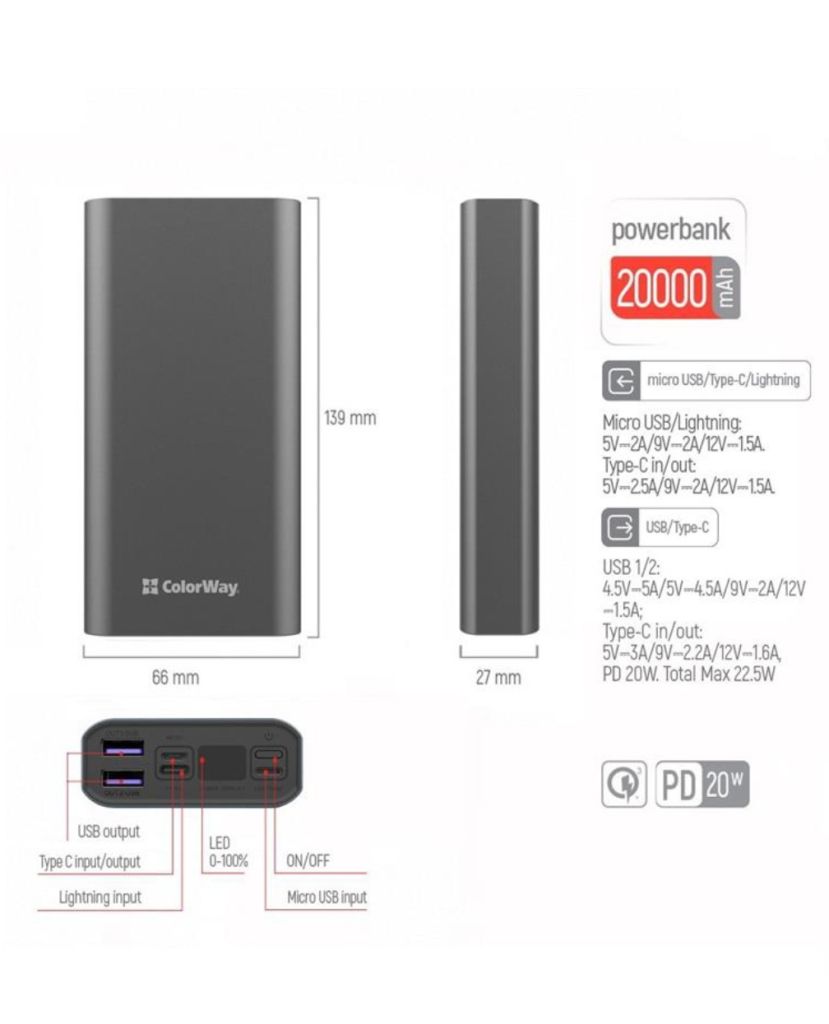 Батарея мобільна Colorway 20000mAh Gray    (CW-PB200LPH3GR-PDD) - фото фото фото 1