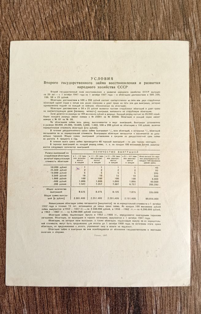 25 рублів облігація 1947 СРСР - фото фото фото 3