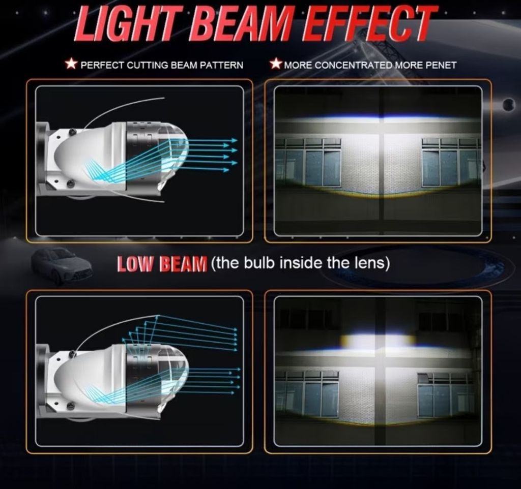Bi led Bullvision H4. - фото фото фото 3