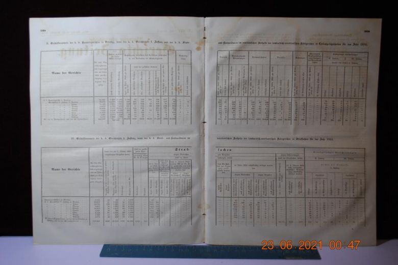 ГАЗЕТА ДОПОЛНИТЕЛЬНАЯ ИНФОРМАЦИЯ 1856 Г. № 144 - фото фото фото 3