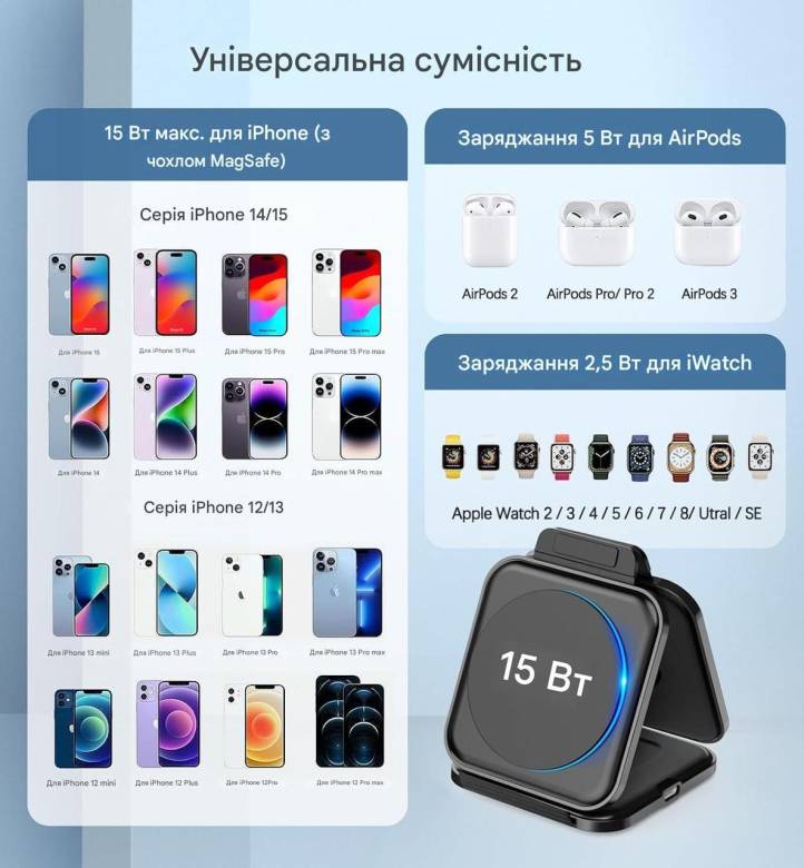 ВИТРИНА! Voice-tank Зарядная станция 3 в 1 для устройств Apple - фото фото фото 1