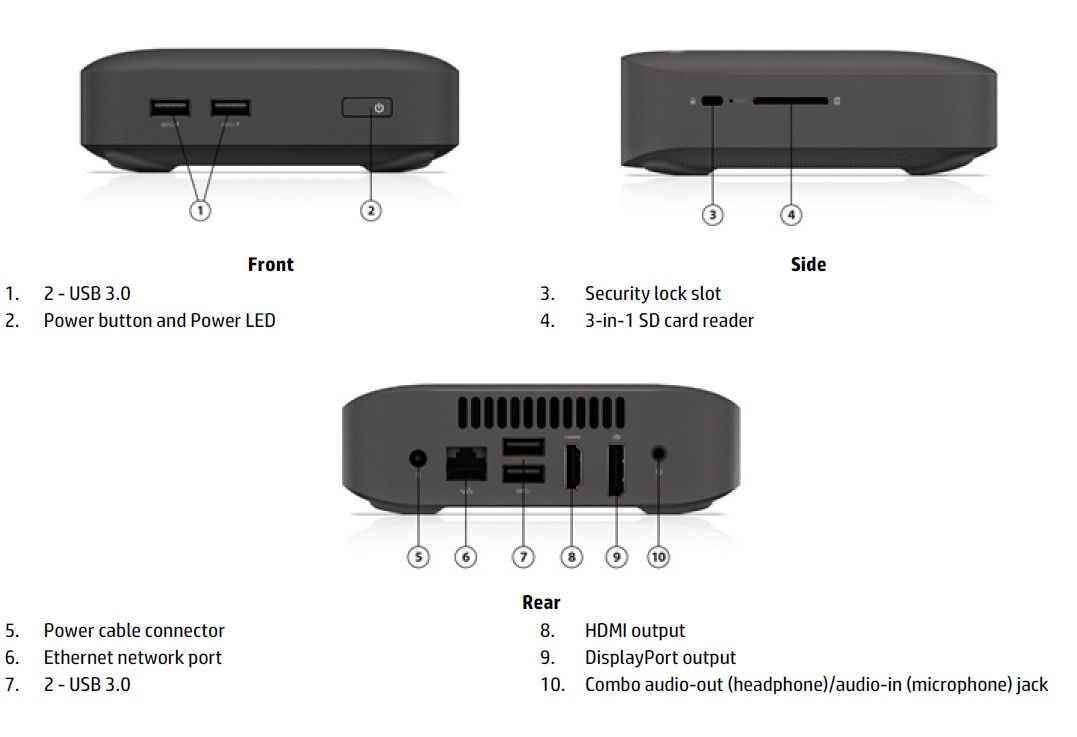 Неттоп Nettop HP Chromebox - фото фото фото 1