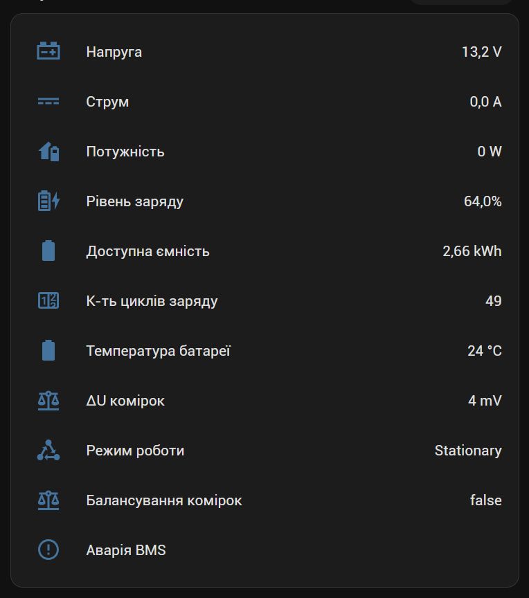 Smart BMS DALY 100 BALANCE WIFI Module WEB + MQTT + HomeAssistant - фото фото фото 7