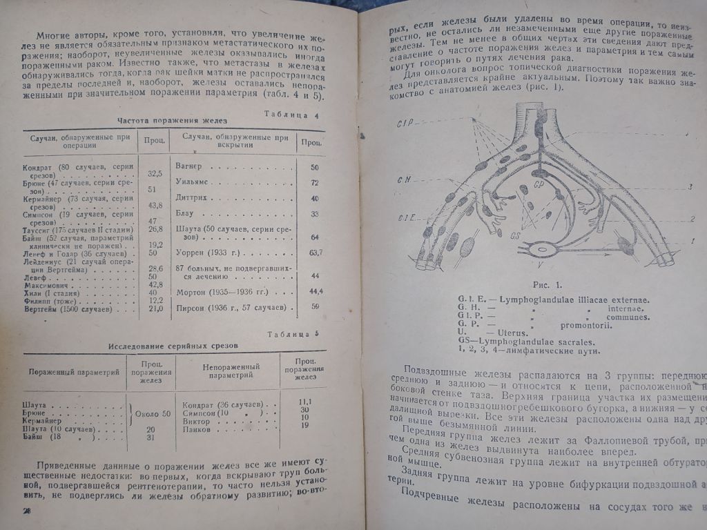 книга: ПРОФИЛАКТИКА, КЛИНИКА И ТЕРАПИЯ РАКА МАТКИ 1947г. - фото фото фото 3