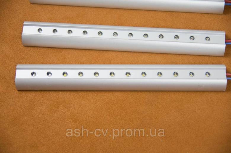 LED світильник RESOLUX 512 12V 21см (1шт) - фото фото фото 1