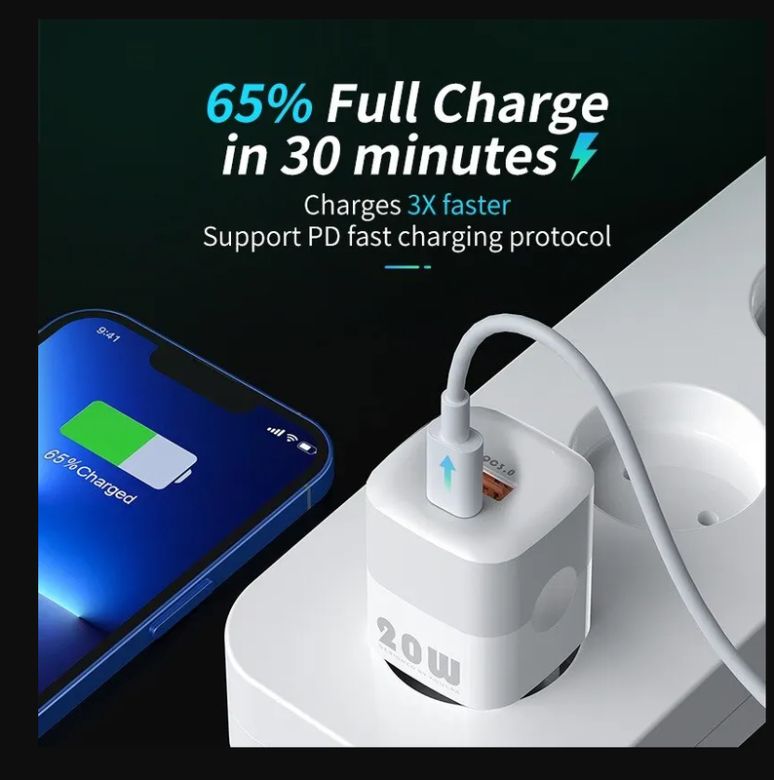 Зарядний пристрій kuulaa 20 вт gan pd usb c. - фото фото фото 3