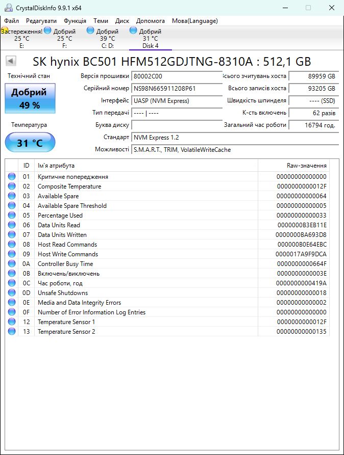 512Gb SSD SK hynix BC501 NVMe M.2 2280 49% - фото фото фото 1
