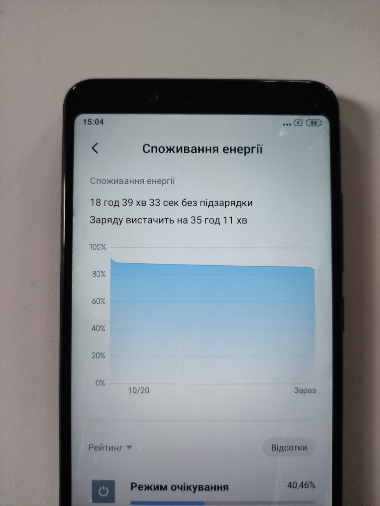 Xiaomi Redmi Note 5, 3/32Gb, Новий акумулятор - фото фото фото 6