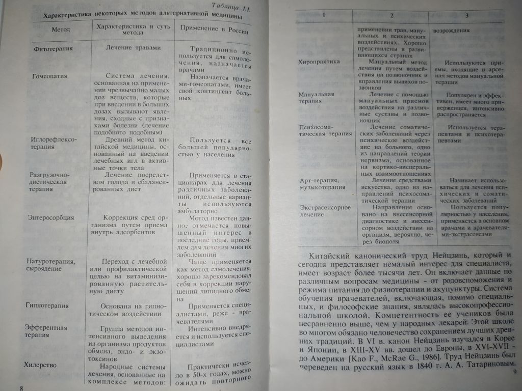 книга: АЛЬТЕРНАТИВНАЯ МЕДИЦИНА. Немедикаментозные методы лечения 1994г. - фото фото фото 4