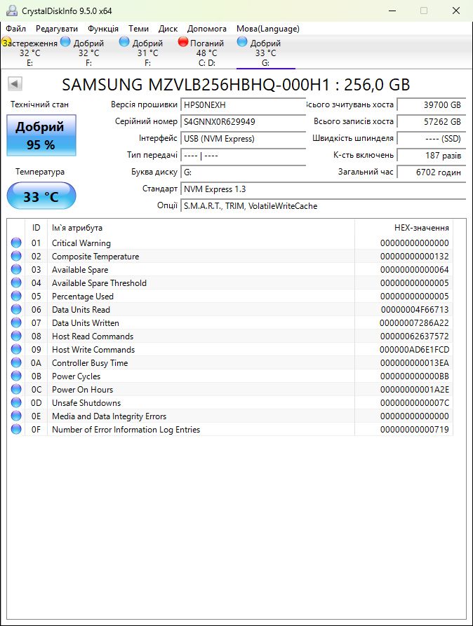 256Gb Samsung  PM981a NVMe SSD M.2 2280 95%+ - фото фото фото 1