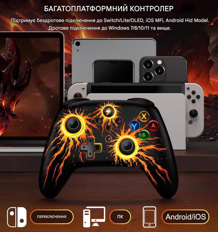 8197-ALEEMTRY Беспроводной контроллер Switch Controller для Nintendo Switch с джойстиком RGB - фото фото фото 1