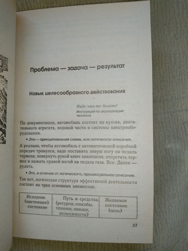 Козлов Формула успеха или философия жизни эффективного человека - фото фото фото 2