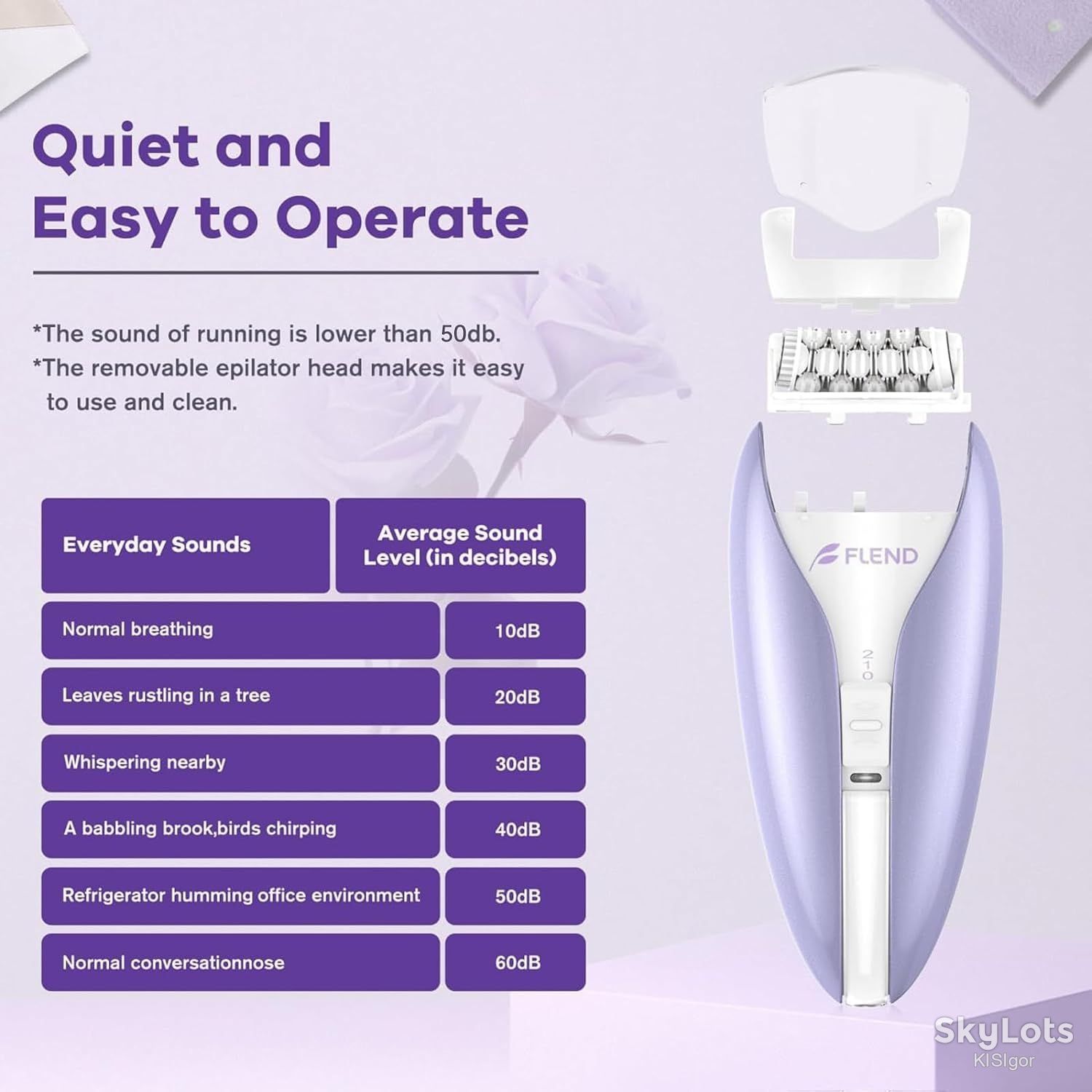 Епілятор Flend  (Flend Quiet Epilator / Silent Epilator) *81090 - фото фото фото 1