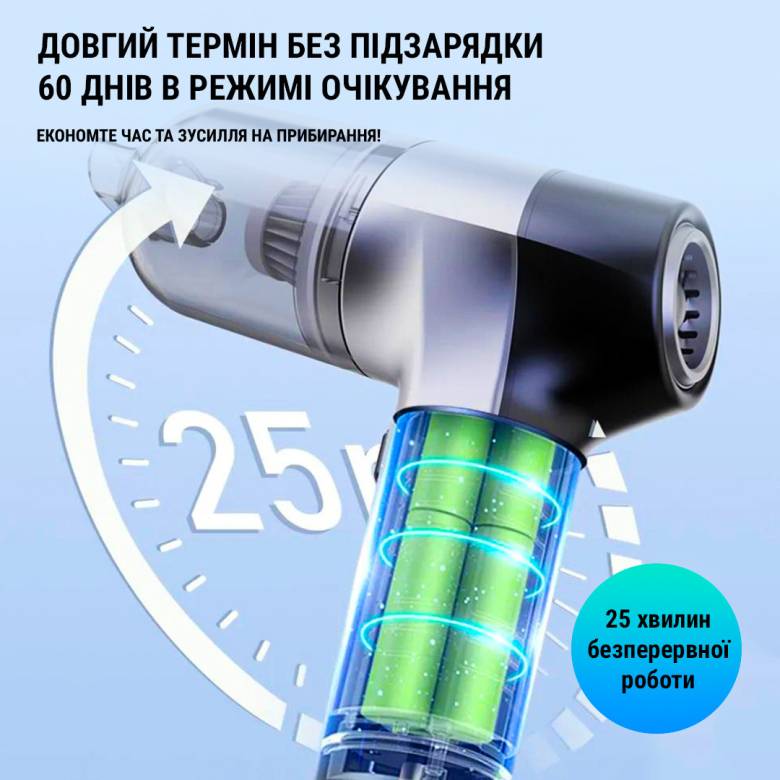 Ручной универсальный аккумуляторный пылесос Suitu ST-6650 Pro мощностью 12000Pa, серебряный - фото фото фото 4