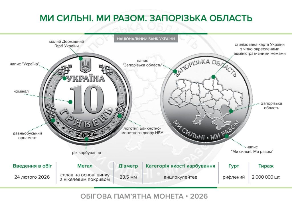 Херсонська  +Запоріжська +  Харківська область  монети  2026 року - фото фото фото 1
