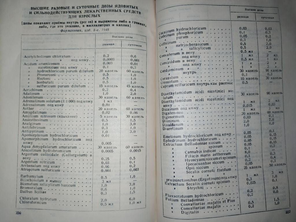 книга: КЛИНИЧЕСКАЯ РЕЦЕПТУРА И ФАРМАКОТЕРАПИЯ. авт.: Проф. Генох Коган 1948г. - фото фото фото 14
