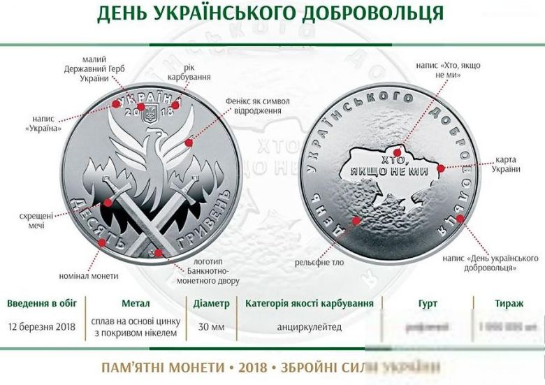 День українського добровольця  10 гривен 2018 рік - фото фото фото 1