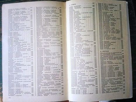 Фельдман И.А.    Любимые блюда.  1987 г. - фото фото фото 5