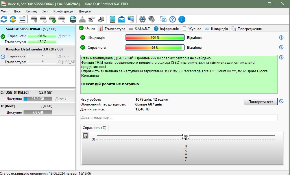 SSD диск 2.5 SATA 64GB SanDisk - фото фото фото 2