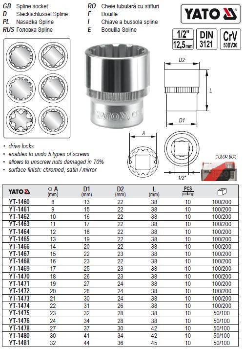 Головка торцевая Spline 1/2 M15х38 мм YATO YT-1467 - фото фото фото 0