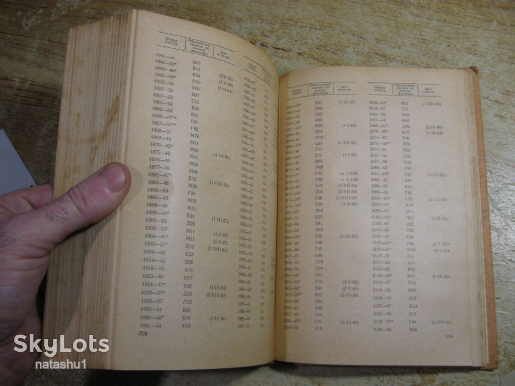 указатель государственных стандартов ссср 1968г - фото фото фото 2