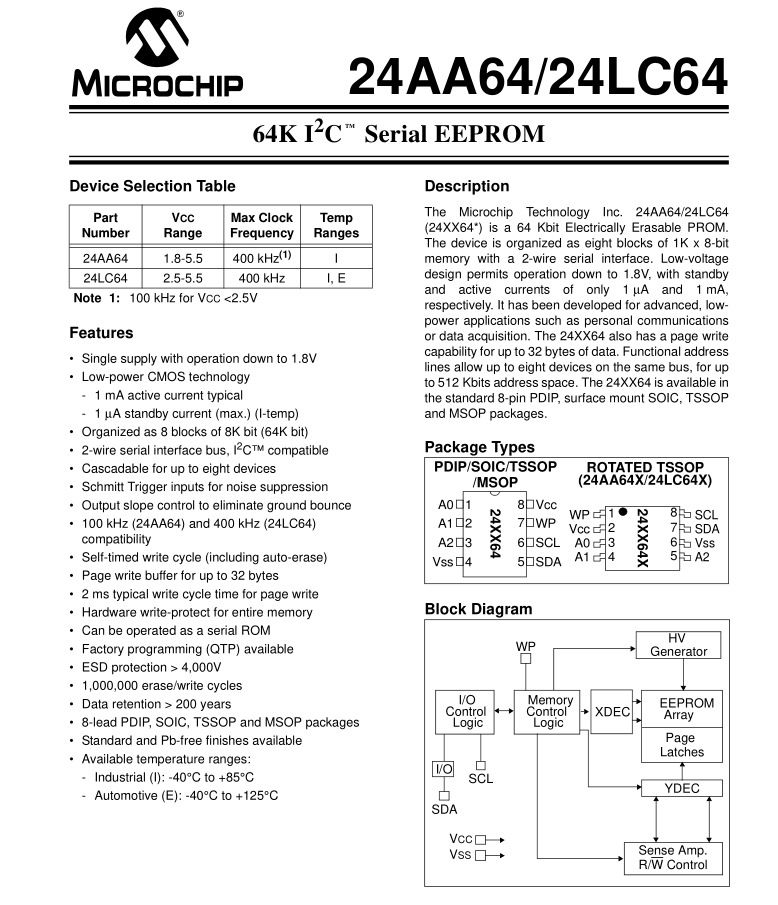 Microchip 24LC64-I/P   (DIP) I2C EEPROM - фото фото фото 1