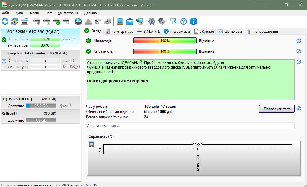 SSD диск 2.5 SATA 64GB ADVANTECH - фото фото фото 1