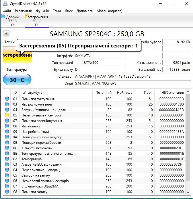 Накопичувач HDD SAMSUNG SP2504C  (250GB 7200RPM SATA3Gbs 8MBCache 3.5) - фото фото фото 4