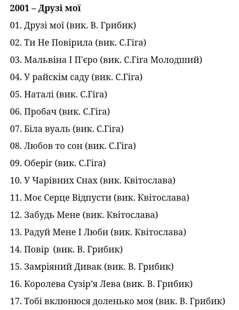 Степан Гіга - Колекція Альбомів - 1995-2022.   (2CD. MP3). Диски. Ukraine. S/S. - фото фото фото 6