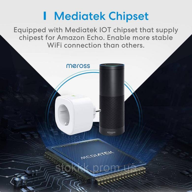 Смарт-розетка Meross MSS210 Wifi  16A 3680W Alexa, Google Assistant Уценка - фото фото фото 5
