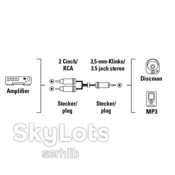 Акустический кабель - 10 метров 3.5mm Jack - 2x RCA - фото фото фото 2
