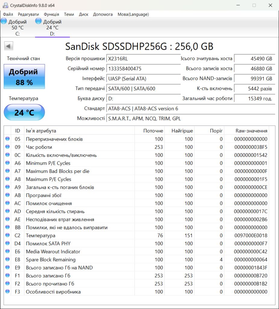 SSD SanDisk SDSSDHP256G 256,0 GB SATA III      (MLC) - фото фото фото 1