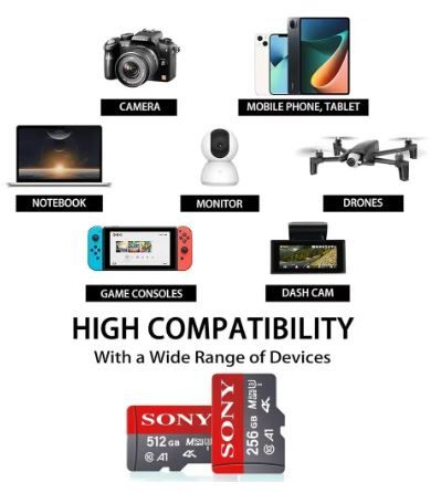 SONY Micro SD Card 1024 GB Mini Memory Card Class 10 - фото фото фото 7
