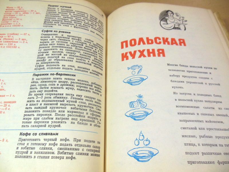 Блюда иностранной кухни - фото фото фото 4