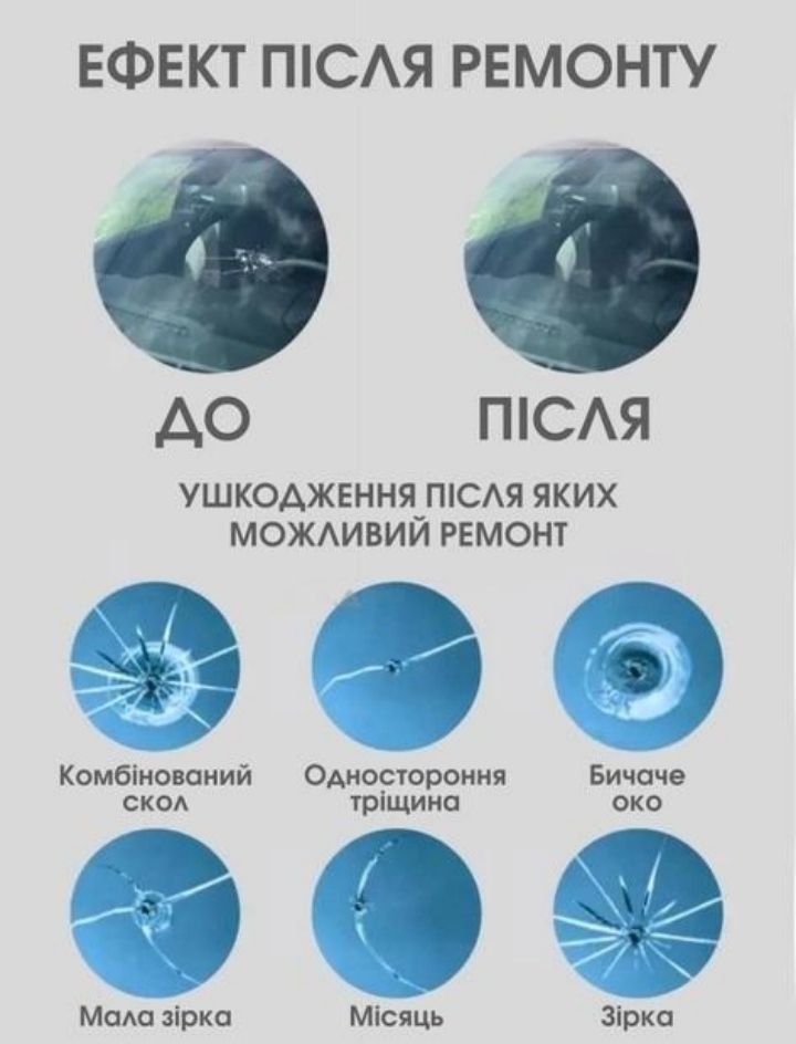 Набір для ремонту лобового скла Sunroz Windshield Repair Kit - фото фото фото 6