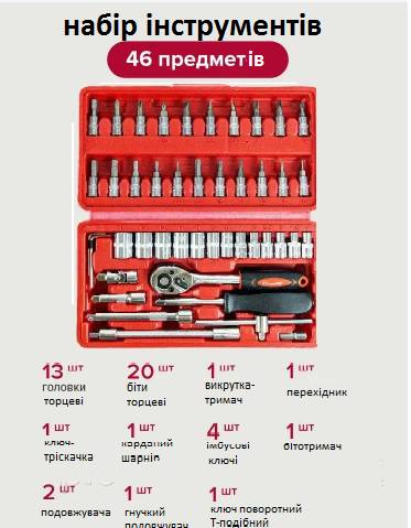 Автомобільний набір Інструментів Piece Tool Set на 46 Ручних Інструментів у Пластиковому Кейсі - фото фото фото 0