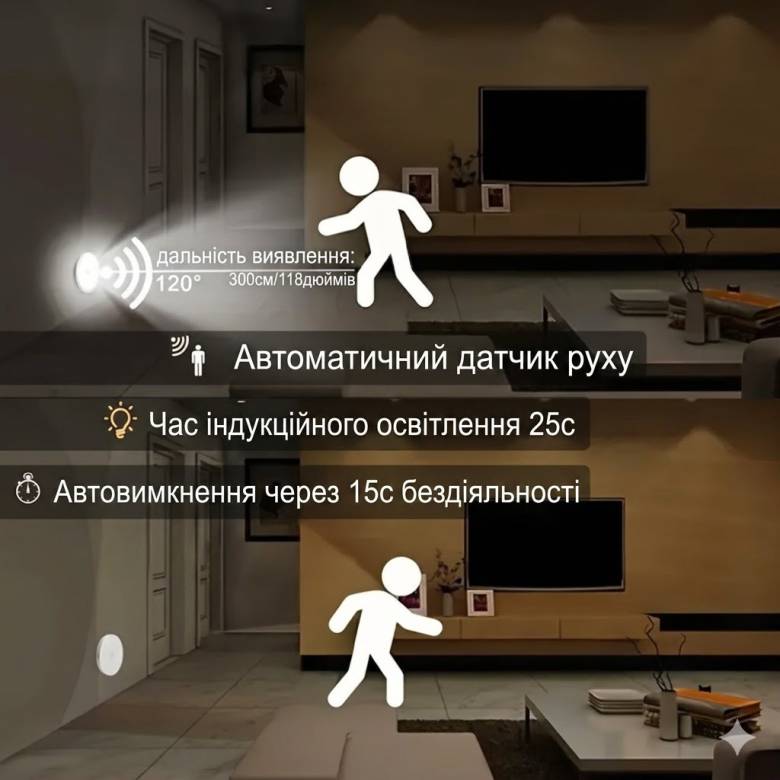 LED-нічник з датчиком руху на акумуляторі/type-c - фото фото фото 1