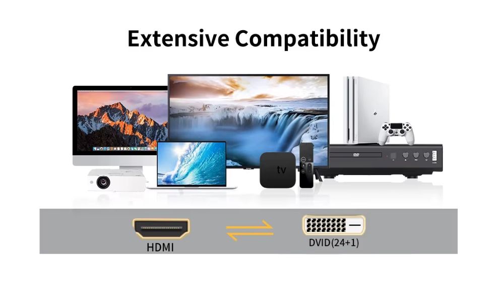 Адаптер HDMI-DVI 4K Двунаправленный адаптер-конвертер - фото фото фото 1