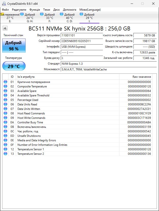 256Gb SSD SK Hynix BC511 NVMe PCIe M.2 2230 98% - фото фото фото 1