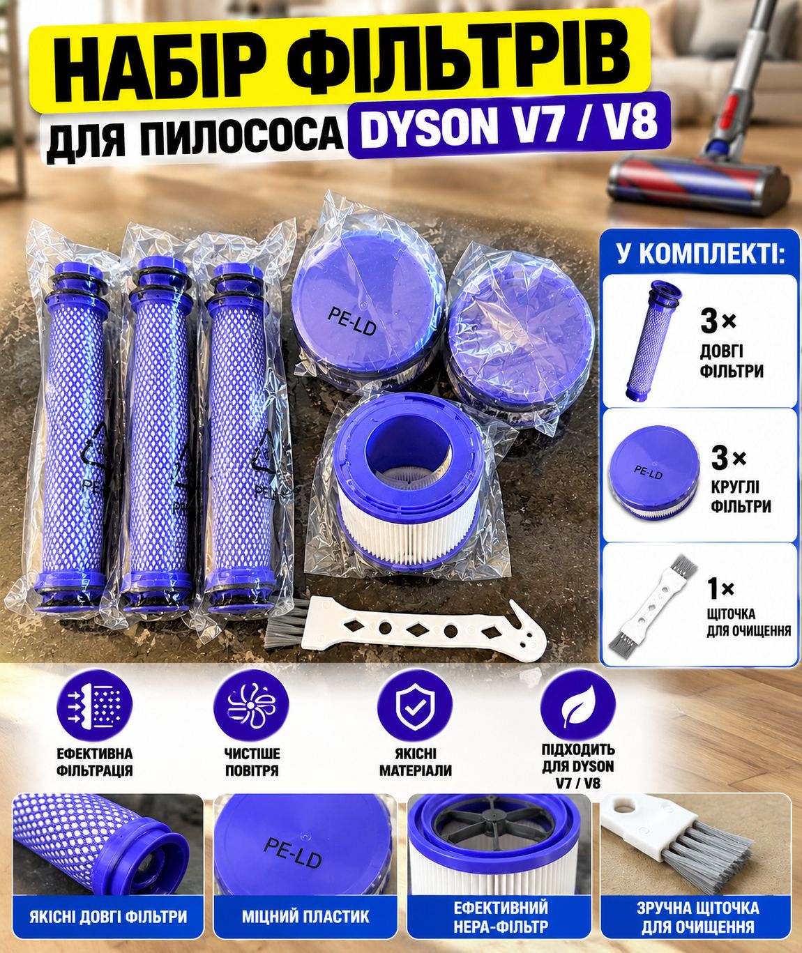 НАБІР ФІЛЬТРІВ ДЛЯ ПИЛОСОСА DYSON V7 / V8 - фото фото фото 0