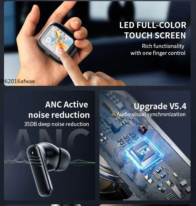 Бездротові беспроводные наушники Bluetooth 5.4 Touch Screen  ANC ENC Xiaomi -Запечатанная Коробка- - фото фото фото 9