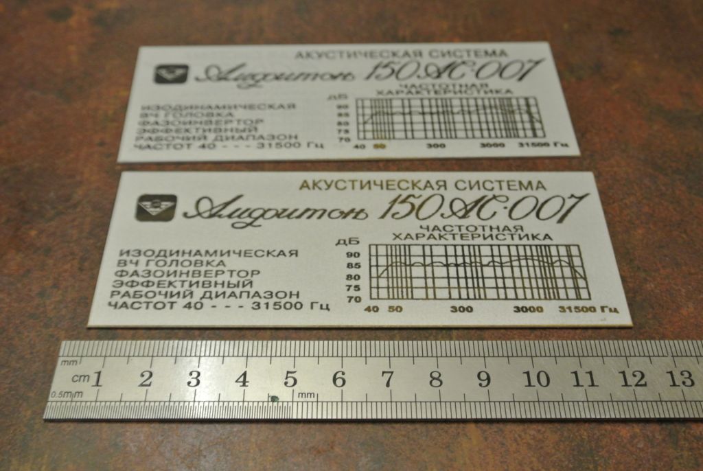 Титульная таблица на колонки Амфитон 150АС007. №71.83 - фото фото фото 1