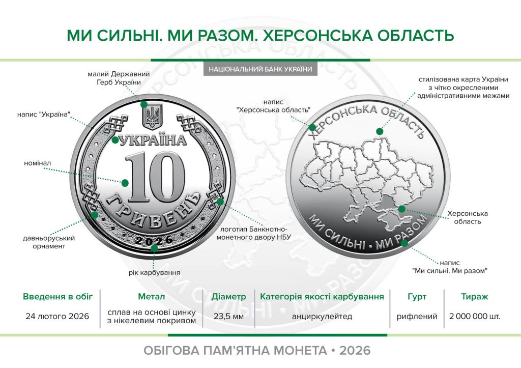 Херсонська  +Запоріжська +  Харківська область  монети  2026 року - фото фото фото 3