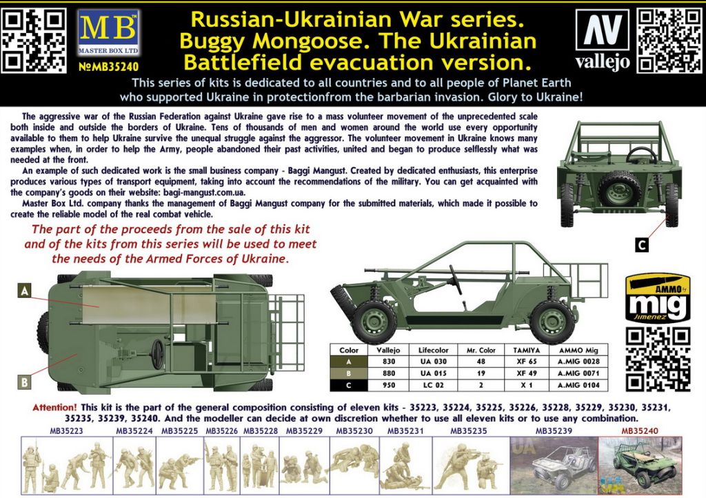 Master Box 35240 Buggy Mongoose. The Ukrainian Battlefield evacuation version 1/35 - фото фото фото 1