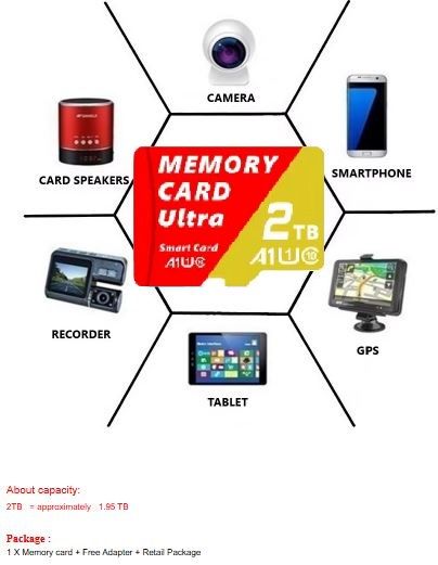 Micro Card SD Card 2TB Memory Card Class 10, НОВА - фото фото фото 5