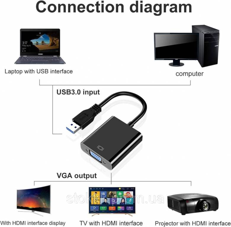 Адаптер USB 3.0-VGA для Windows Уценка - фото фото фото 2