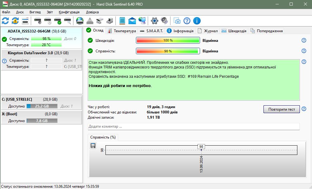 SSD диск 2.5 SATA 64GB ADATA - фото фото фото 2
