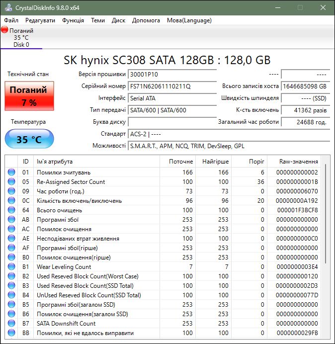 SSD диск 2.5 SATA 128GB SK Hynix 7% - фото фото фото 1